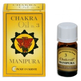 Manipura Chakroil