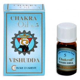 Vishuddha Chakroil
